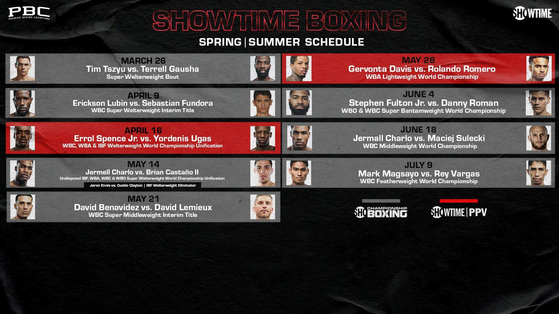 PBC on Showtime Summer 2022 Lineup