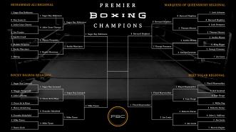 Bracket PBC March Matchness