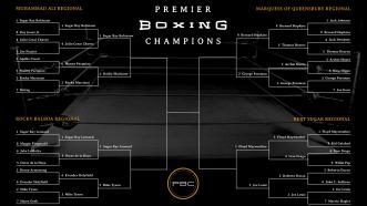 PBC March Matchness bracket