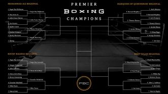 PBC March Matchness Bracket