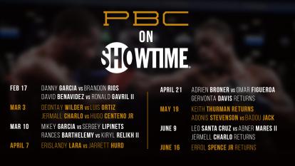 Showtime Sports And Premier Boxing Champions Announce Industry Leading All Star Boxing Schedule